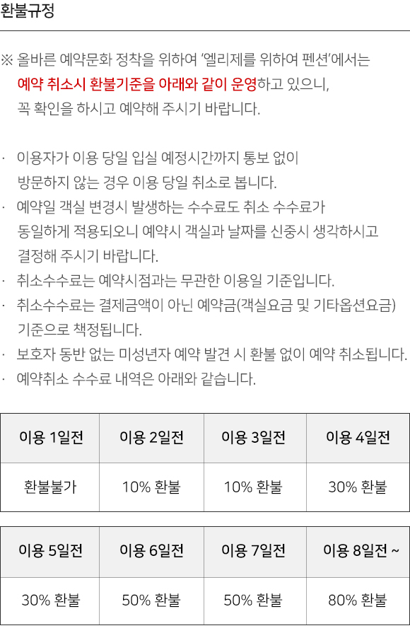 환불규정